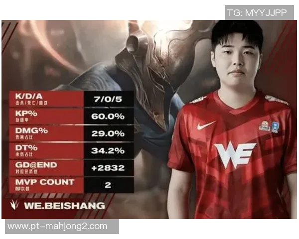 和平精英热议IG选手个人能力争议引发玩家热烈讨论与关注