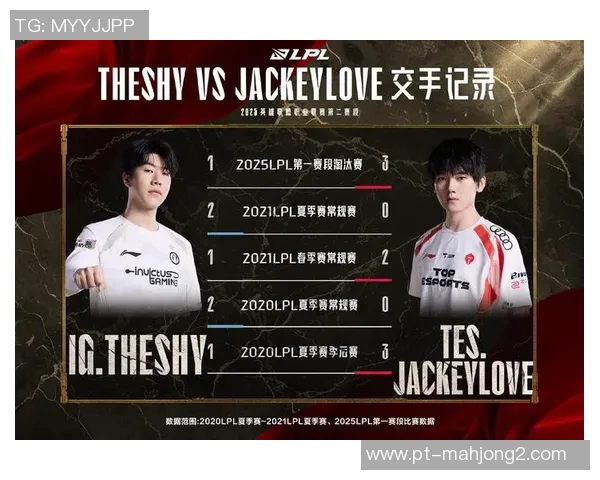 深入分析TES在英雄联盟比赛中的防反策略及其成效与不足之处